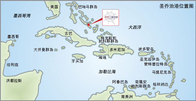 ʥ���θ�λ��ͼ